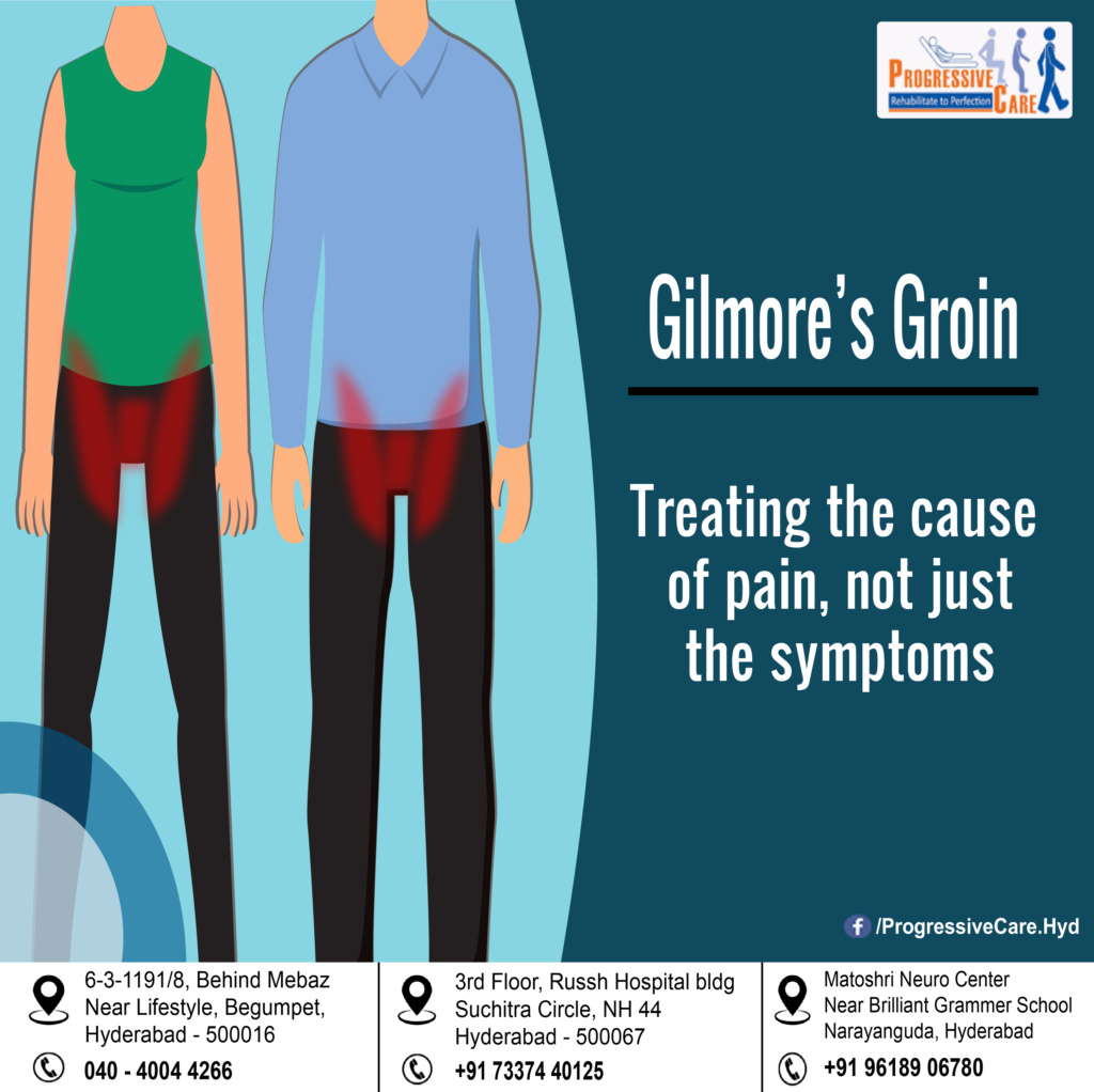Sports Hernia, Gilmore groin